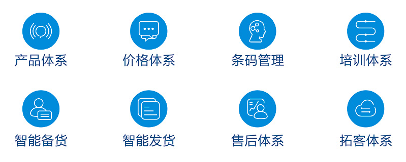 新零售系统_销售管理系统_电上店下_永拓智造