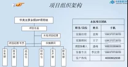 华美法罗使用永拓家具ERP 华美法罗使用永拓家具ERP