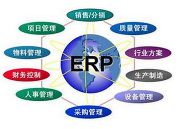 家具ERP对采购部门角色影响